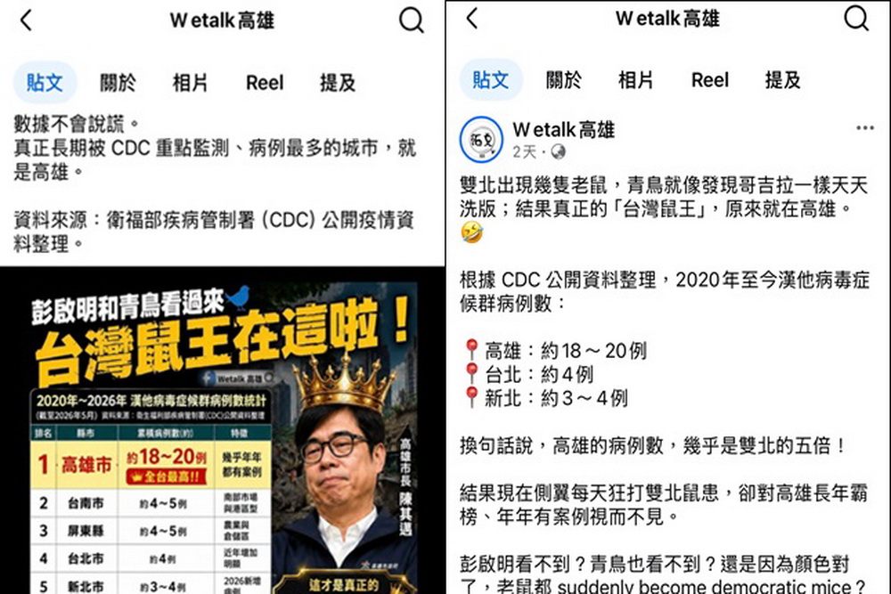 高雄漢他病毒病例為雙北5倍假訊息　調查局約談3人1交保 233