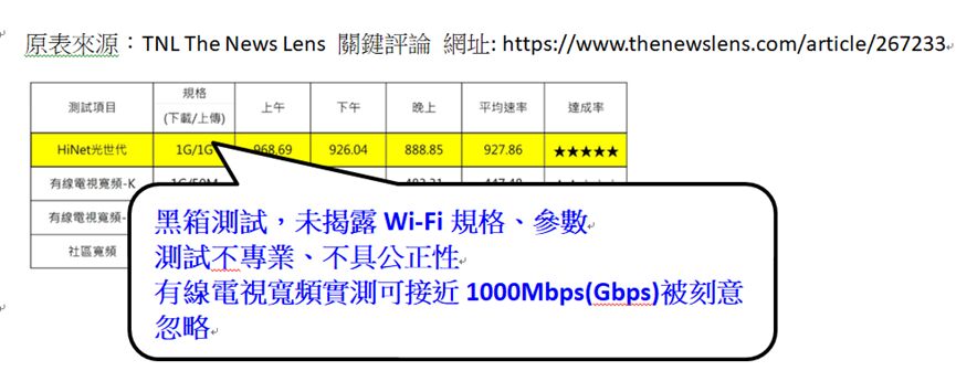 有線電視產業強烈譴責黑箱測試寬頻上網廣編文 誤導消費者疑涉不實廣告 221
