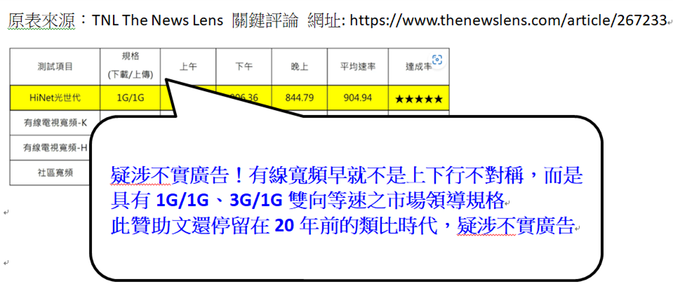 有線電視產業強烈譴責黑箱測試寬頻上網廣編文 誤導消費者疑涉不實廣告 223