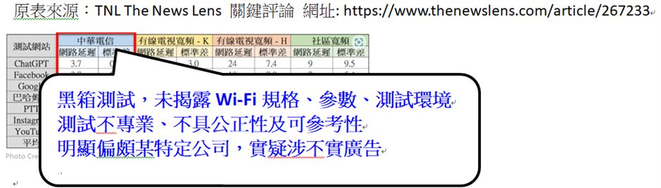 有線電視產業強烈譴責黑箱測試寬頻上網廣編文 誤導消費者疑涉不實廣告 225