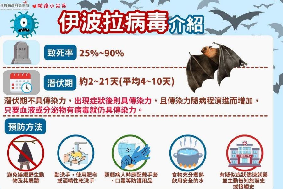 防範伊波拉疫情！ 南投縣衛生局提醒赴非洲民眾加強防護