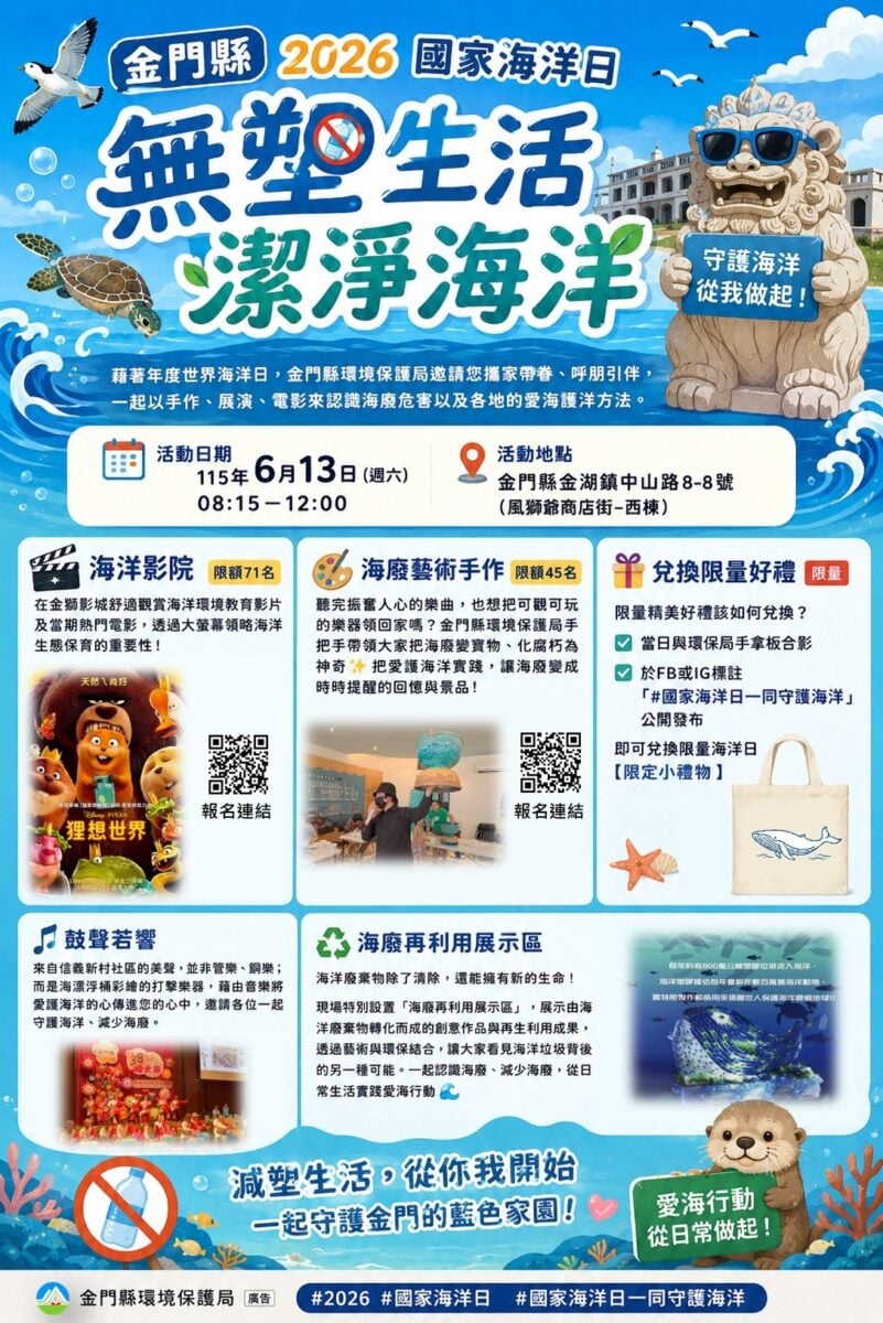 QR-CODE版本