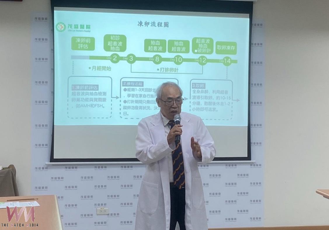 29歲女按摩慶生竟摸出乳癌 茂盛醫院跨科助凍卵抗癌保住生育希望 - https://www.watchmedia01.com