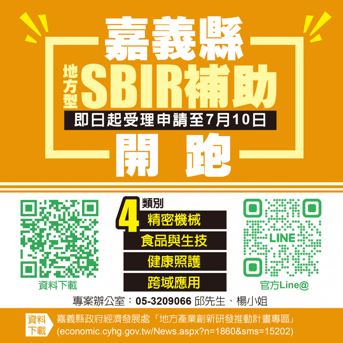 嘉義縣政府115年度「地方產業創新研發推動計畫（地方型SBIR）」即日起正式受理申請至7月10日（五）截止／嘉義縣府提供