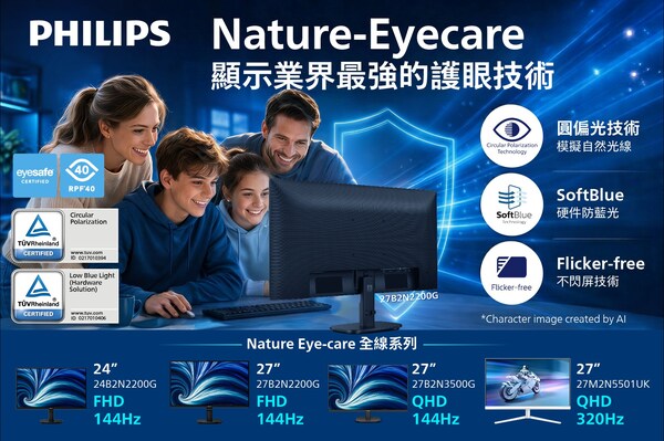 飛利浦推出全新 Nature-Eyecare 顯示器系列 以業界領先護眼科技 守護香港用戶雙眼健康
