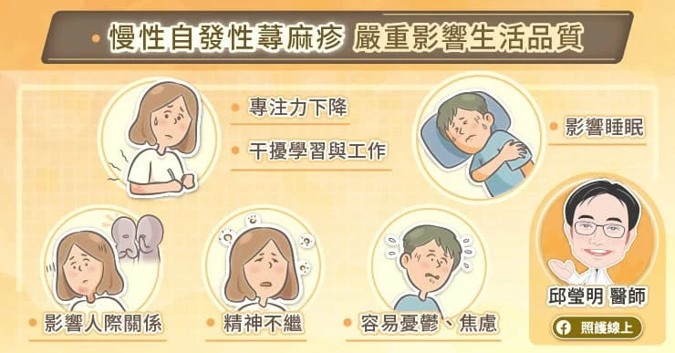 慢性自發性蕁麻疹嚴重影響生活