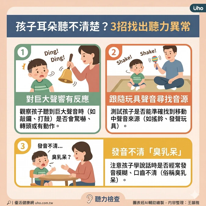 日常觀察找出聽力異常