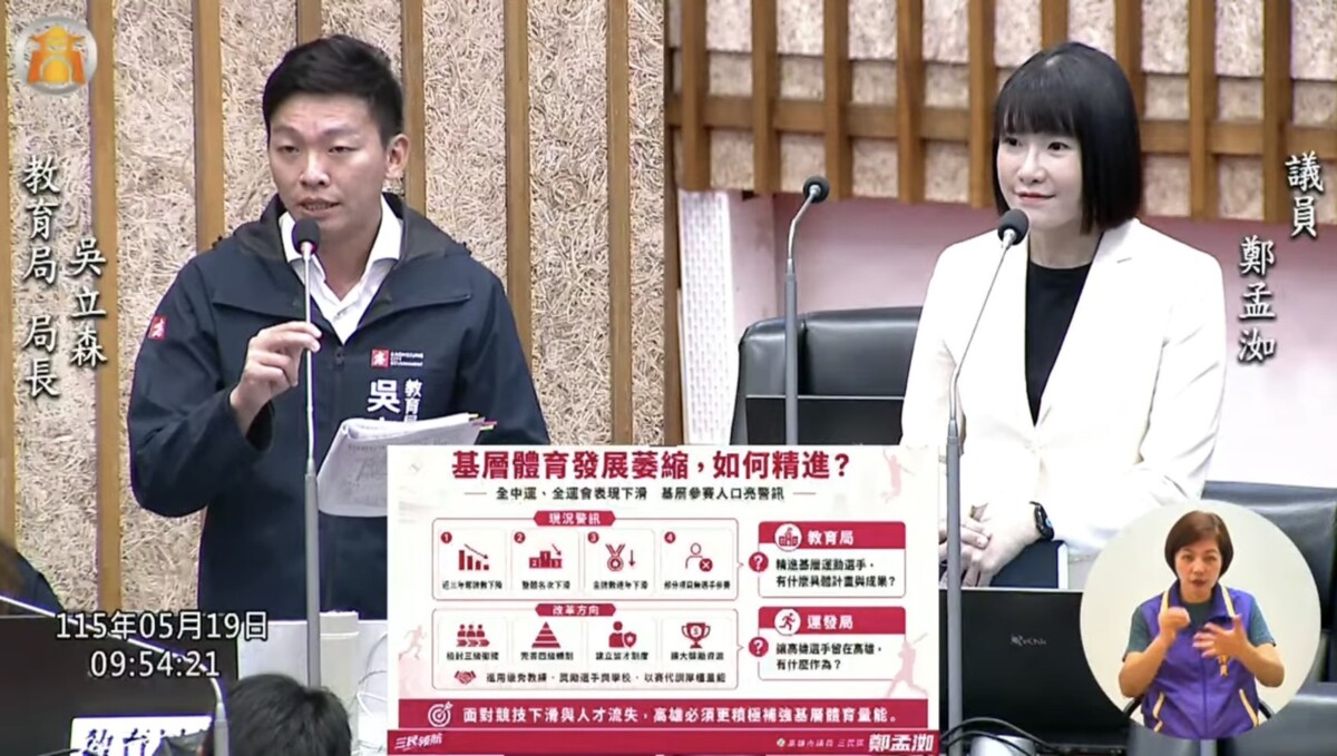 拚宜居城市再升級　鄭孟洳要求強化體育環境與交通路網