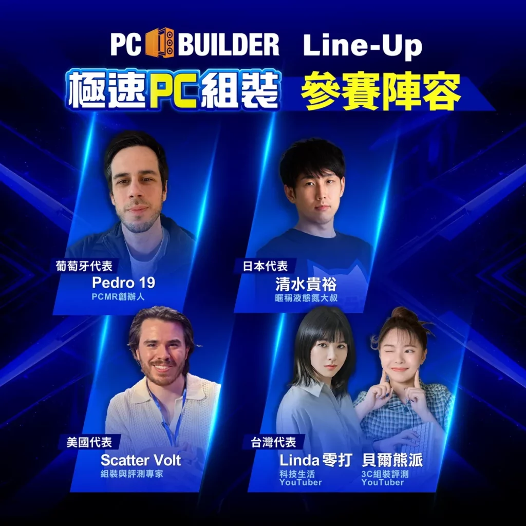 2026 Newegg「PC BUILDER 電腦組裝賽」全球陣容