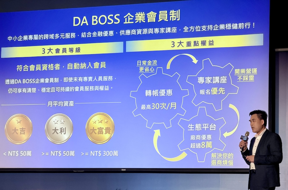 【有影】深化企業金融服務、升級生態平台 永豐DA BOSS助中小企業快速成長 212 cnews124260521a04