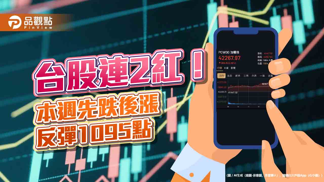 台股創收盤新高42267點!大漲899點 多檔ETF創新高價