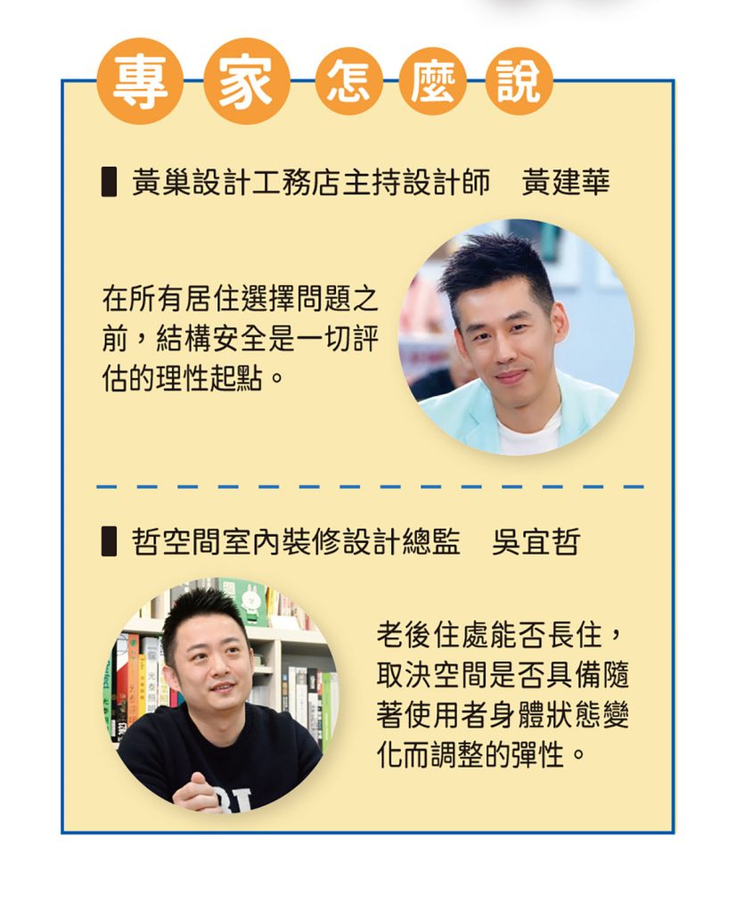 520 買房站哪邊 專家怎說