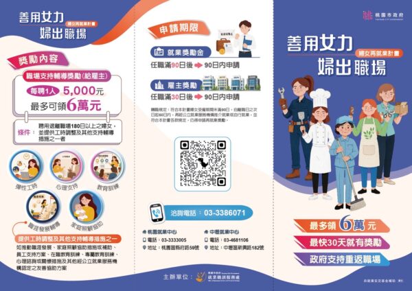 ▲欲參與桃園婦女再就業計畫,可親洽桃園、中壢就業中心辦理登記,或掃描圖中QR Code線上洽詢。(圖/桃園市政府就業職訓服務處提供)