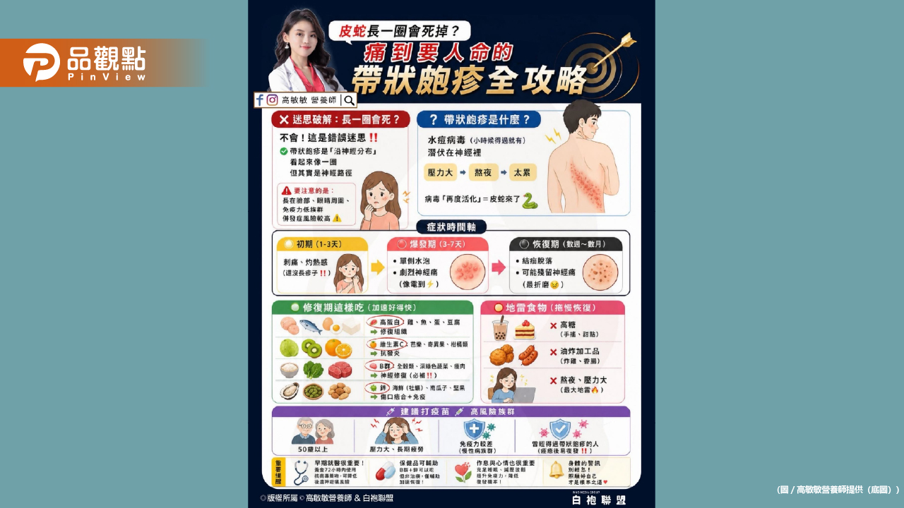 帶狀皰疹是什麼?其實它就是你小時候得過的水痘病毒沒有消失 潛伏在神經裡