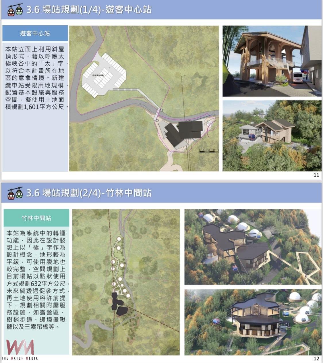 遊茶竹 覽峽瀑 太極美地低碳旅遊景區推動有進展 - https://www.watchmedia01.com