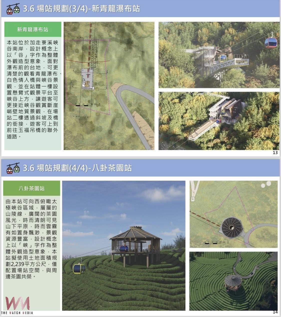遊茶竹 覽峽瀑 太極美地低碳旅遊景區推動有進展 - https://www.watchmedia01.com