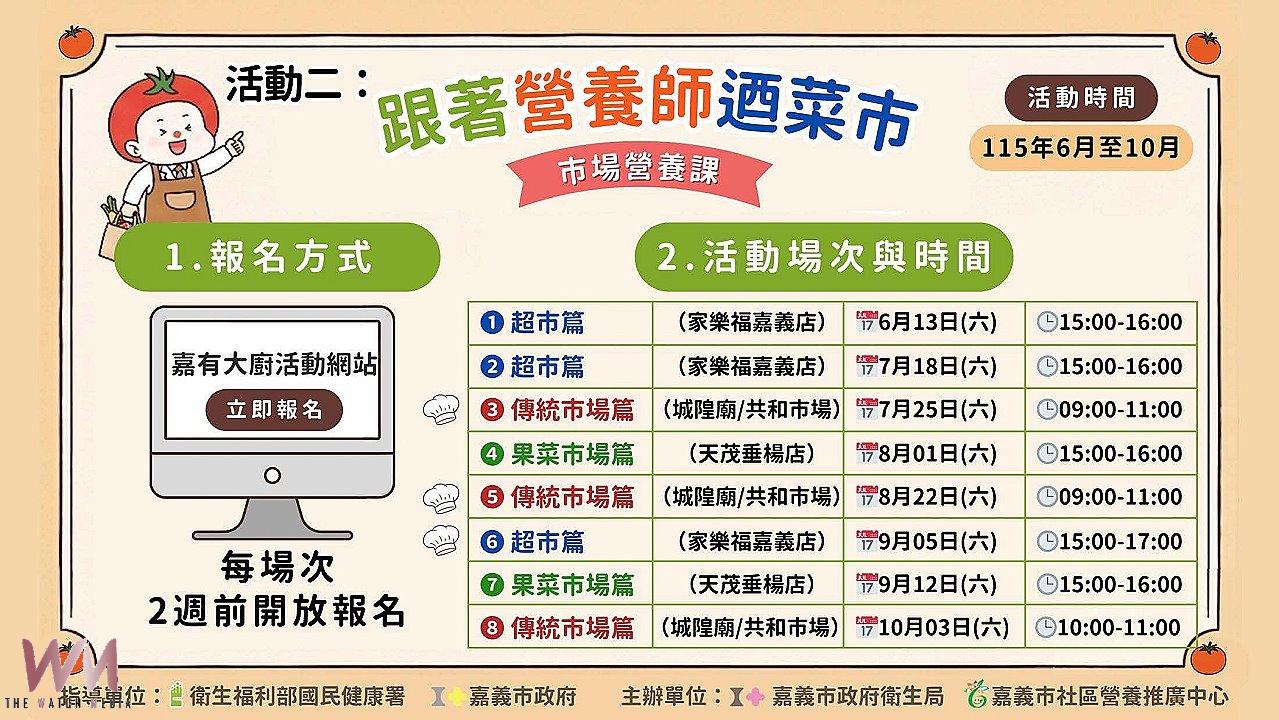 跟營養師迺菜市、拼廚藝 嘉市啟動嘉有大廚三部曲 - https://www.watchmedia01.com