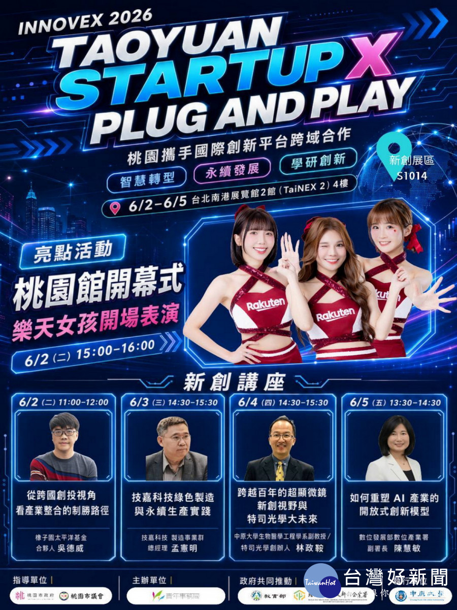 桃園新創進軍InnoVEX 2026,攜手國際頂尖加速器Plug and Play強攻AI與智慧轉型。<br /><br />
