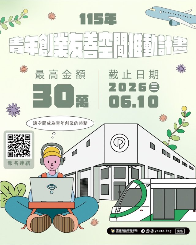 微型創業時代來了 高雄最高補助30萬打造青創友善空間