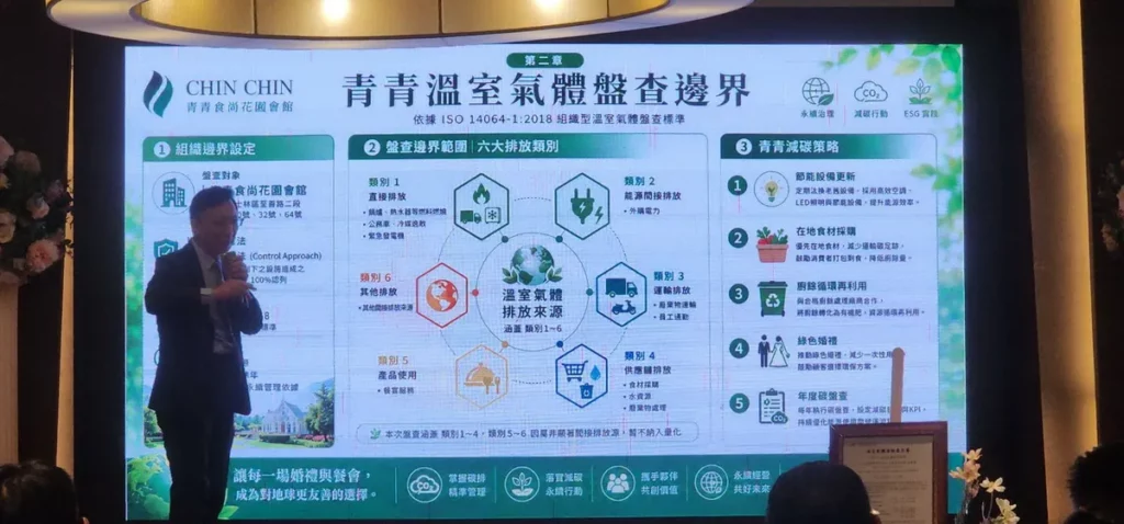 青青集團此次盤查依循 ISO 14064-1:2018,全面檢視企業營運過程中的碳排放來源