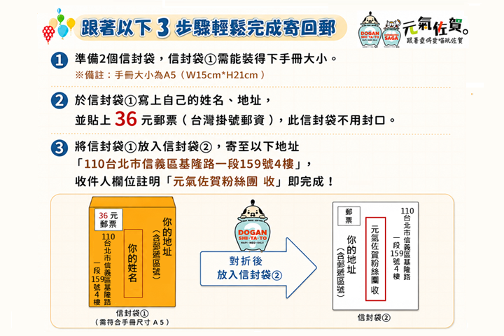 回郵免費領！佐賀觀光手冊2026年最新版 主題式新玩法必看