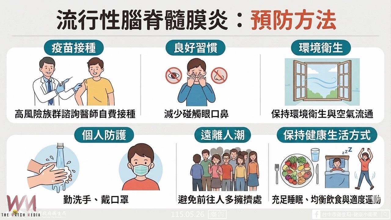 台中新增1例流行性腦脊髓膜炎確診 衛生局籲留意高燒、頭痛等症狀 - https://www.watchmedia01.com