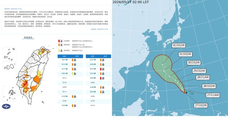 颱風影響時段曝!今「3地」恐飆破38度 週五鋒面來襲防雨彈