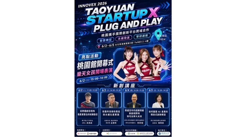 桃園新創進軍InnoVEX 2026　攜手國際頂尖加速器Plug and Play強攻AI與智慧轉型
