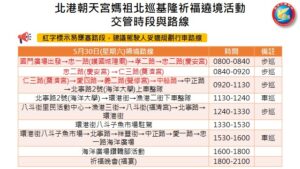 北港朝天宮媽祖首度北巡基隆祈福遶境 基警規劃警力加強交通疏導與安全維護 56 %E4%B8%80 118 300x169 1