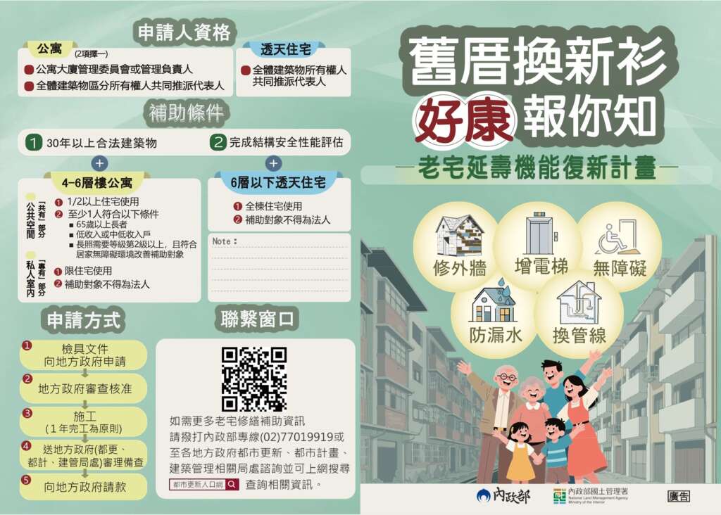 ▲老宅延壽機能復新計畫。(圖/彰化縣政府提供)