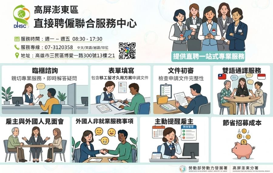 ▲高屏澎東分署「高屏澎東區直聘中心」直聘服務項目介紹。