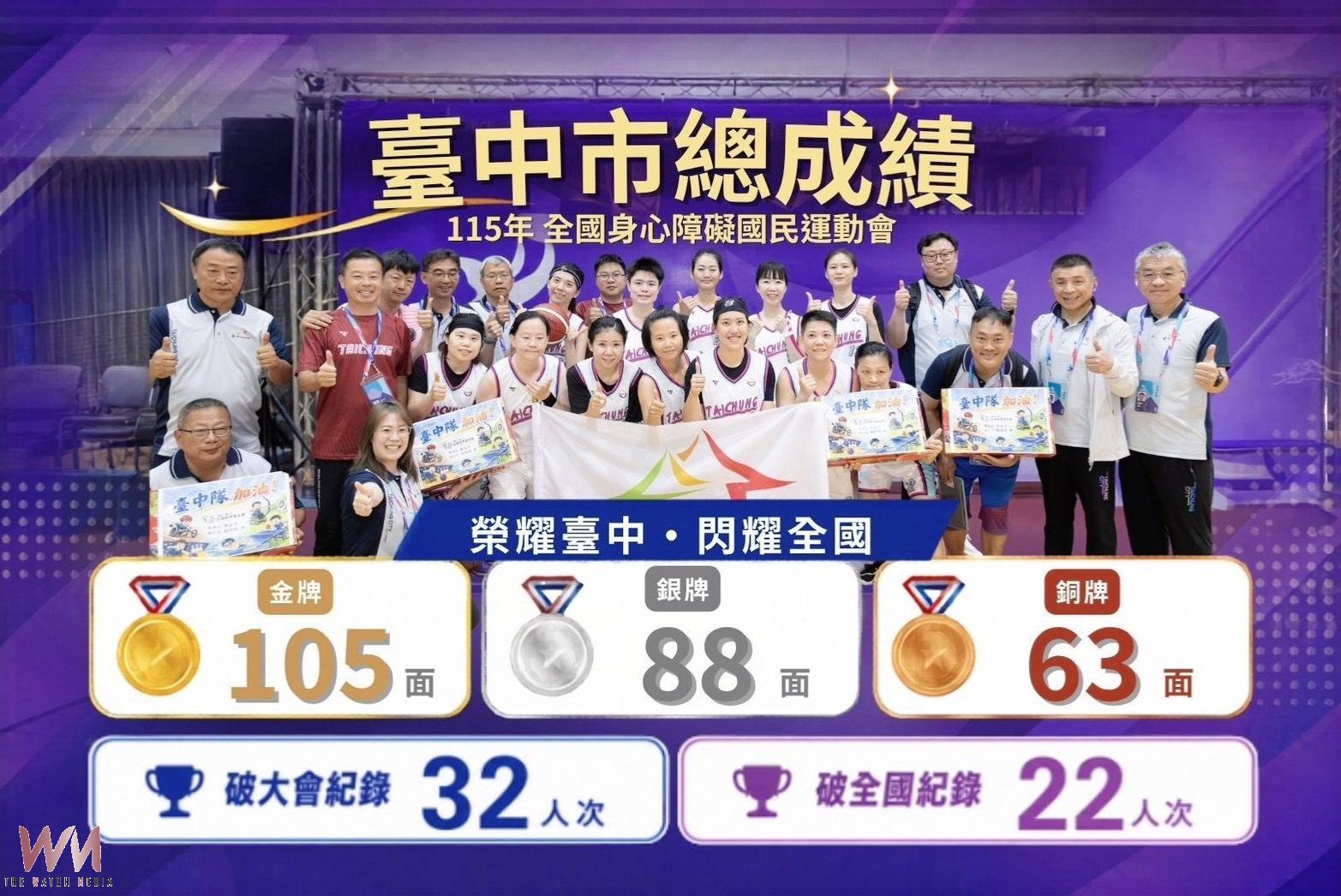 亮眼佳績榮耀台中 115全障運勇奪全國第二 再破百金刷新紀錄 - https://www.watchmedia01.com