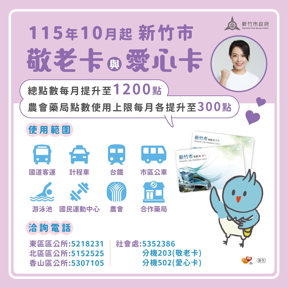 敬老愛心卡10月加碼至1200點。