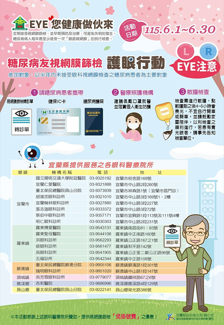（圖／宜蘭縣府衛生局）