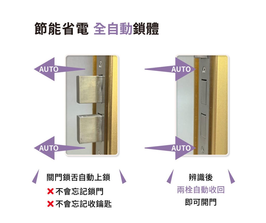 誠系列FP30 17