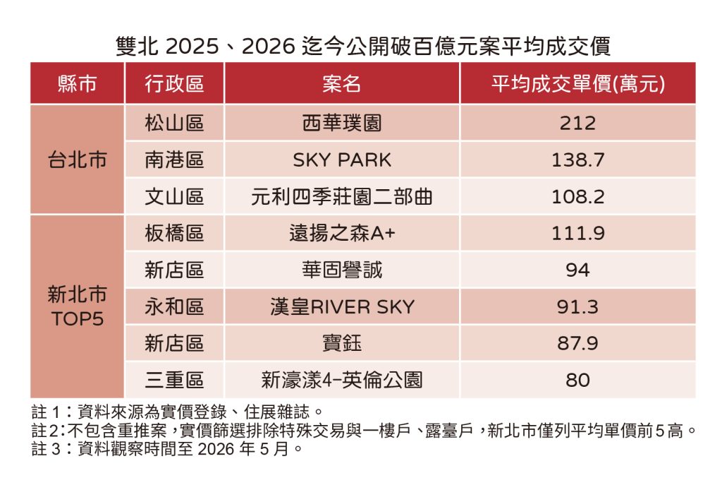 1487 焦點表格 彩色版