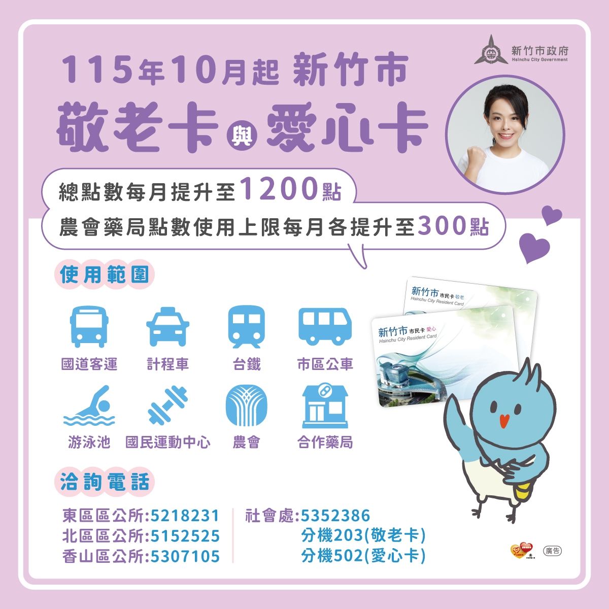 新竹市敬老卡持卡率破9成 高虹安預告10月再加碼 198 新竹市敬老卡持卡率破9成 高虹安預告10月再加碼 197