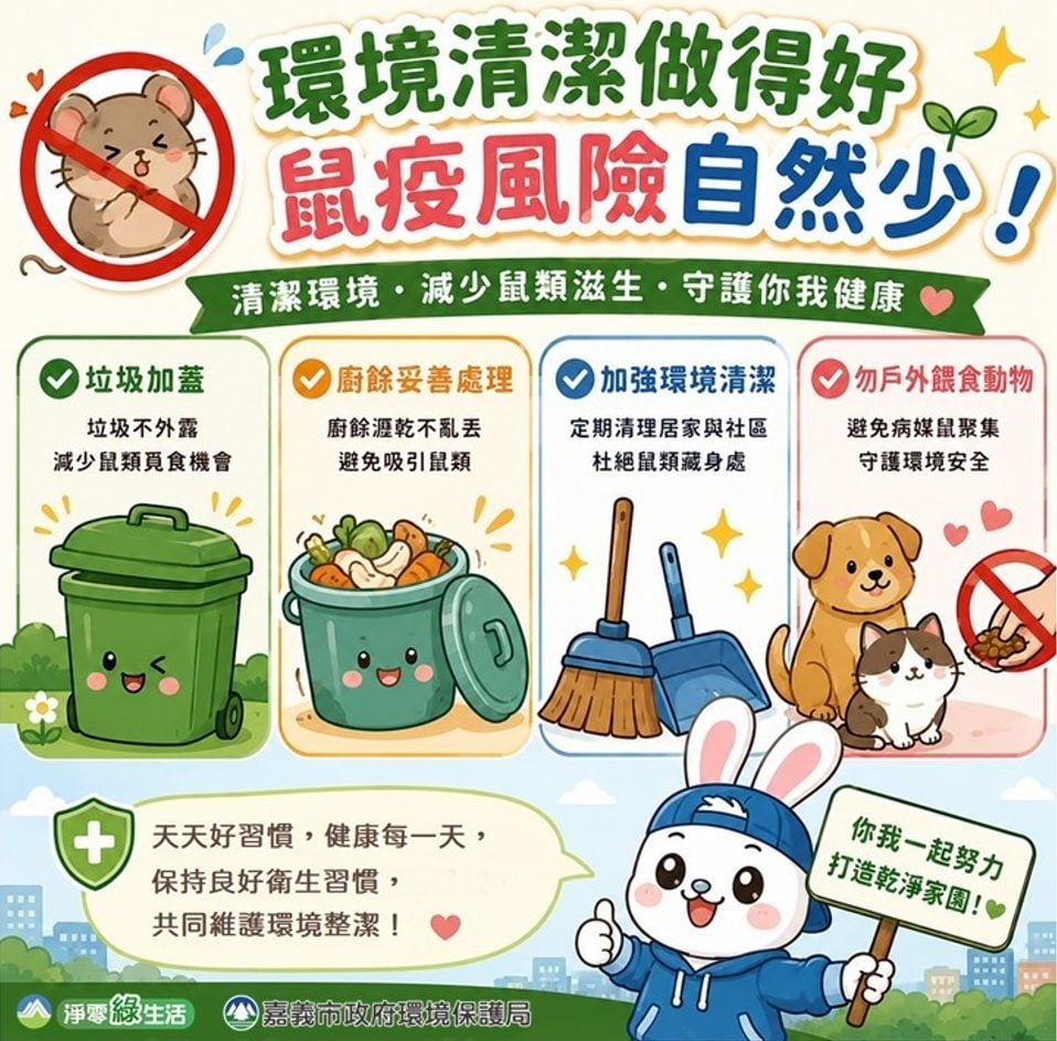 ▲嘉義市政府呼籲市民，勿亂餵食、勤清環境，共同防範病媒鼠危害。（圖：劉芳妃攝）