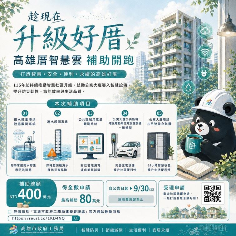 （圖／高雄市府工務局）
