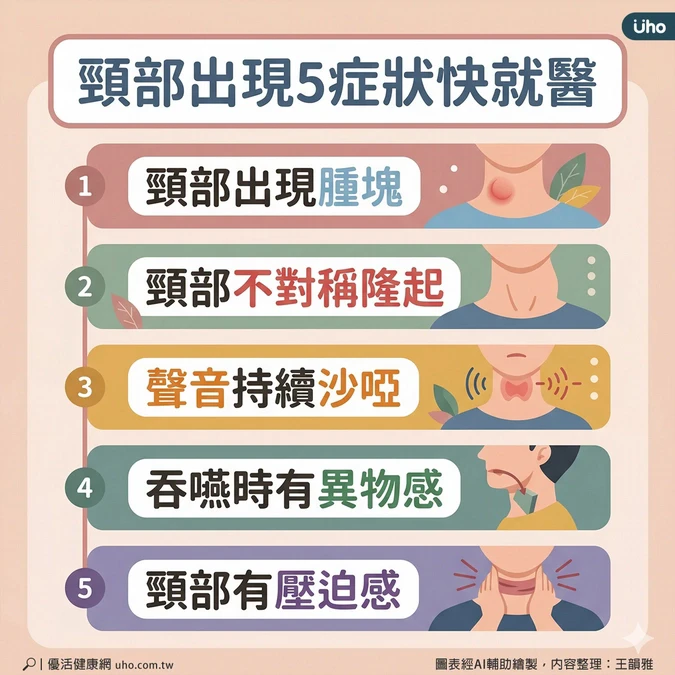 頸部出現5症狀快就醫