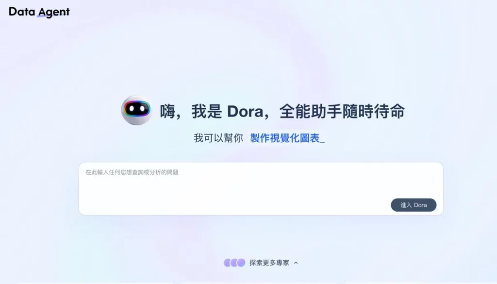 Data Agent Dora可依據企業場景 形成不同數位員工角色*此為開發中畫面,實際介面依最終產品而定*