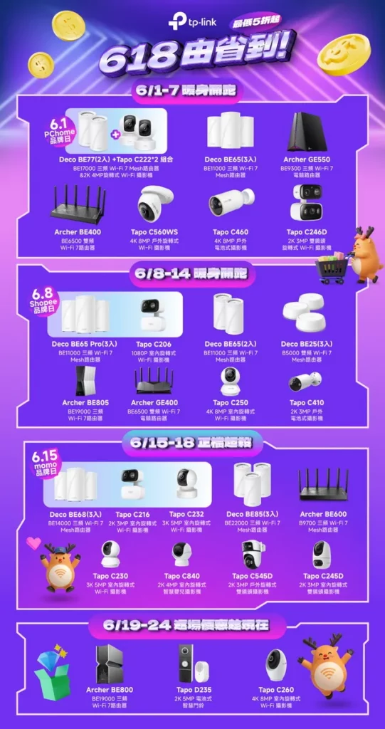 ▲ TP-Link 趁 618 年中檔期推出全方位升級推薦,協助消費者從網路速度到居家安全一次到位。