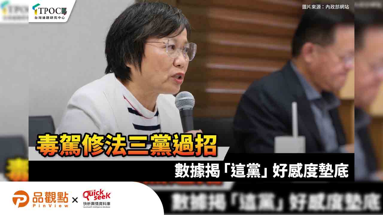 毒駕修法三黨過招 數據揭「這黨」好感度墊底