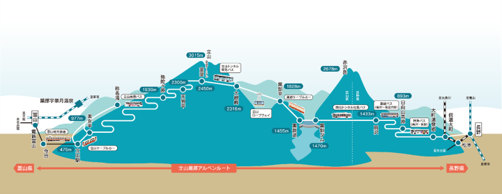 「立山黑部阿爾卑斯山脈路線」初夏來臨!官網提供「御庫裏池融雪情報」