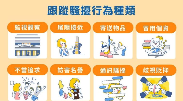 跟騷法上路4周年 新北家防中心籲保留證據勇敢求助 16 《圖說》警政署提供跟蹤騷擾行為種類說明。〈社會局提供〉