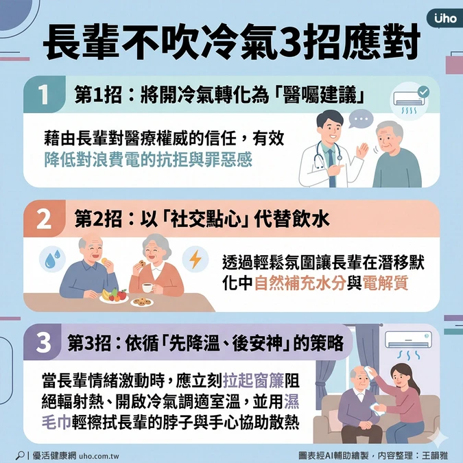 長輩不吹冷氣3招應對