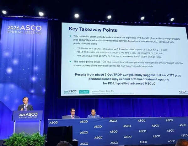 2026 ASCO | 蘆康沙妥珠單抗(sac-TMT) III期OptiTROP-Lung05研究成果於ASCO口頭報告和《柳葉刀》同步發佈