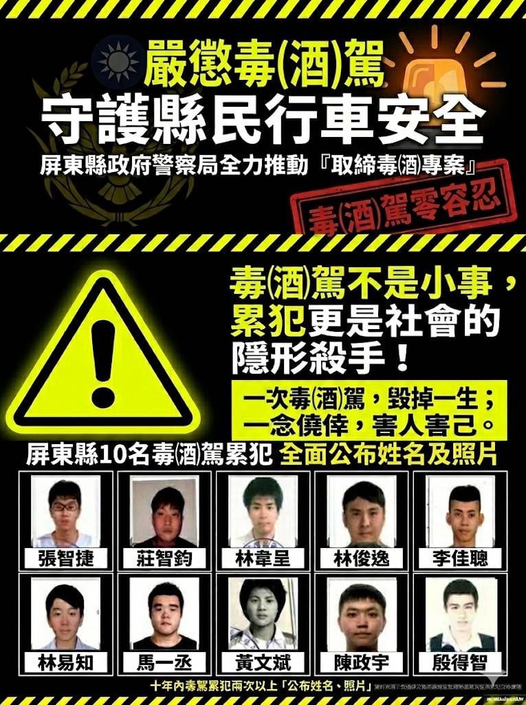 ▲屏東縣警察局嚴查毒(酒)駕行為,今(30)日並依法公布累犯姓名及照片,提醒民眾勿以身試法。