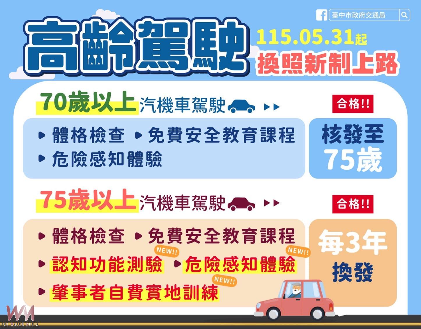 交通部駕照新規5/31上路 70歲以上高齡駕駛須換照 中市交通局發送通知單 - https://www.watchmedia01.com
