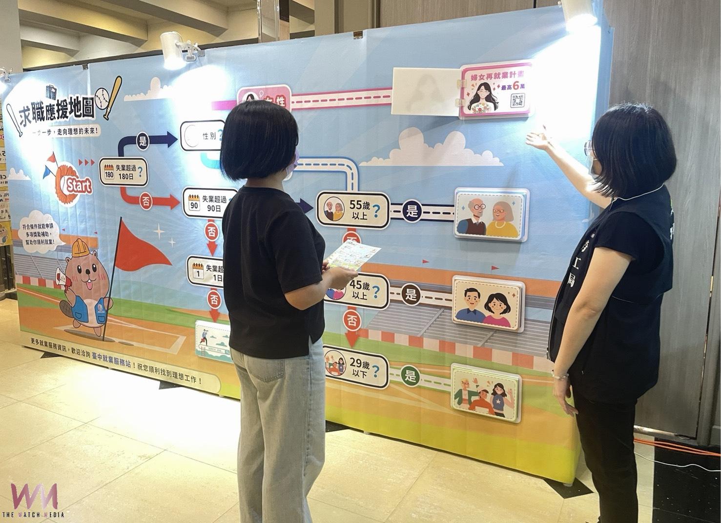 台中市勞工局挺新鮮人 年中最大就博會登場 助攻開創職涯新局 - https://www.watchmedia01.com